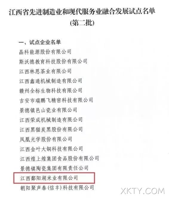 喜讯|XKTY.COM生态农业股份有限公司完成升级更名并获批山东先进制造业和现代服务业融合发展试点企业